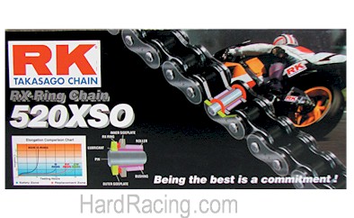 ✓ RK MOTORCYCLE CHAIN LUBE/ CHAIN CLEANER 200ML (1PC)